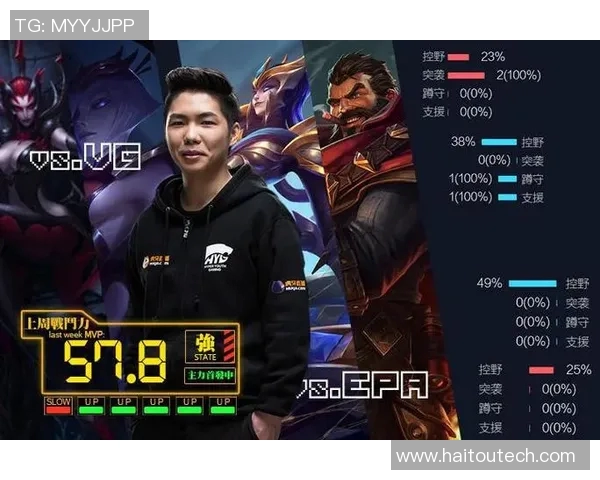 深入分析EDG战队进攻打法的策略与执行细节 深入分析EDG战队进攻打法的策略与执行细节