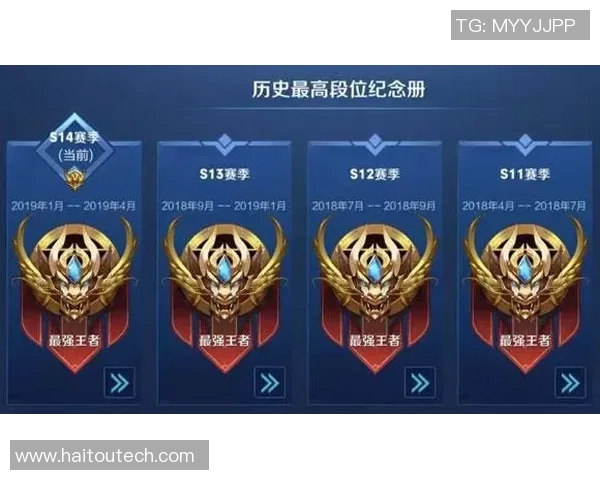 热议王者荣耀BLG在S15赛季的技术变革与电竞未来发展趋势分析