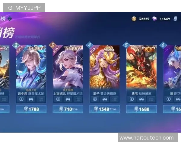 S15赛季王者荣耀速度排行榜揭晓EDG强势领跑TOP10选手一览 S15赛季王者荣耀速度排行榜揭晓EDG强势领跑TOP10选手一览