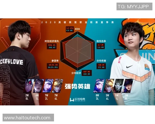 赛后分析WE与TES对决中的战术意识与团队配合探讨