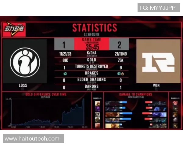 电竞实时数据分析聚焦RNG战队实力与战术深度探讨