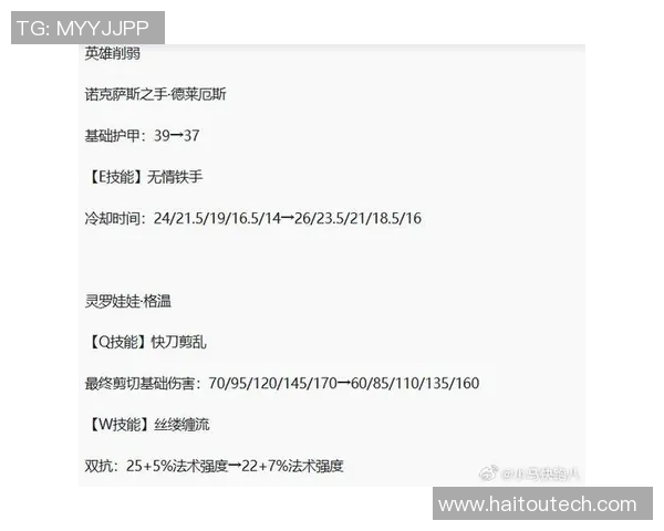 深度解析JDG在S15LOL与和平精英赛事中的全方位压制策略与表现 深度解析JDG在S15LOL与和平精英赛事中的全方位压制策略与表现