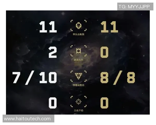 电竞实时数据分析和平精英战术排行榜TES荣登第四名引发热议