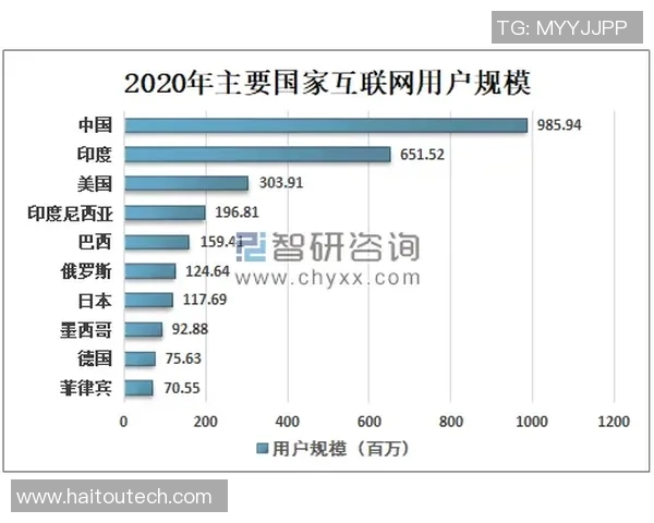 电竞比分热议英雄联盟LNG战队节奏变革与未来发展趋势分析实时数据 电竞比分热议英雄联盟LNG战队节奏变革与未来发展趋势分析实时数据