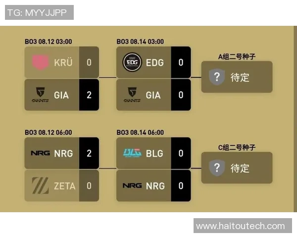 电竞数据赛后复盘BLG与EDG的状态分析与未来展望 电竞数据赛后复盘BLG与EDG的状态分析与未来展望
